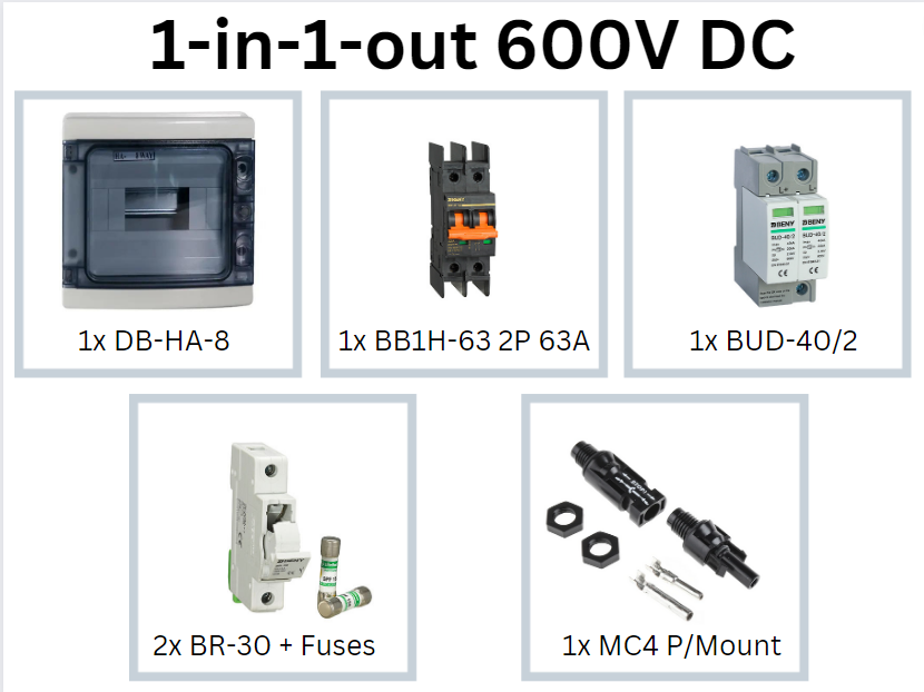 PV String Combiner Boxes (600V/1000V DC)