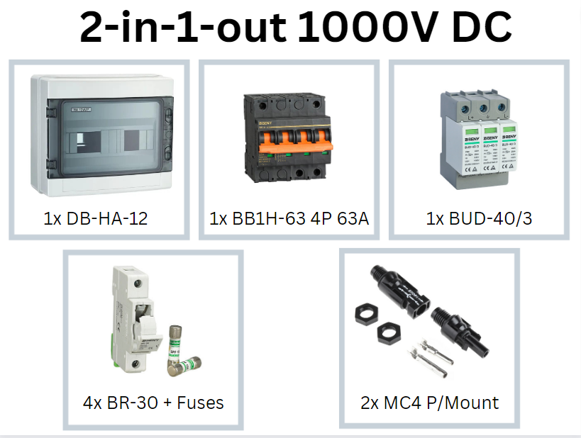 2-In-1-Out Combiner Box (1000V DC)