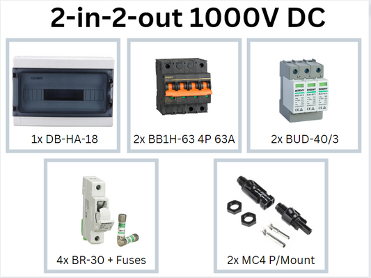 2-In-2-Out Combiner Box (1000V DC)