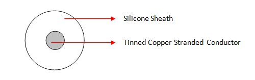 SIAF/HT Ignition Wire