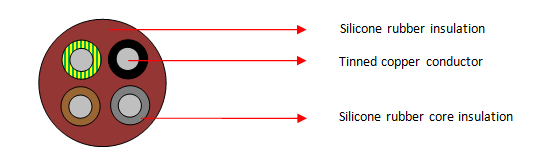 Meerkern silikoonrubberkabels (SIHF, 4 kerne) 